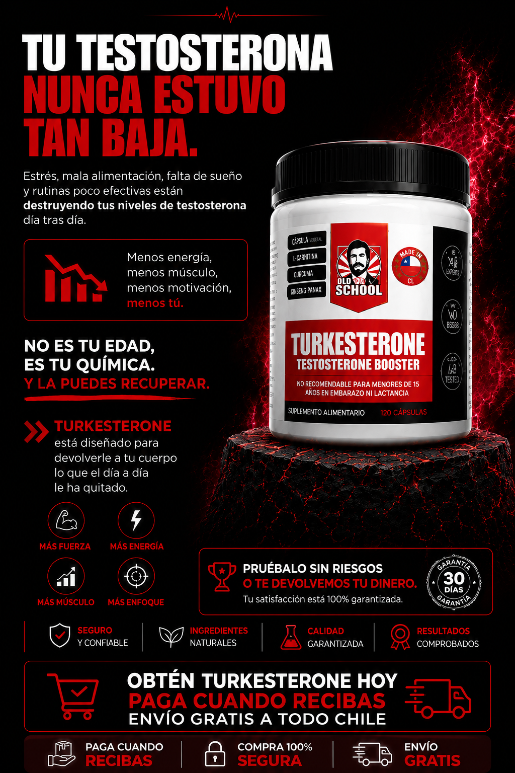 TURKESTERONE OLD SCHOOL EN CAPSULAS